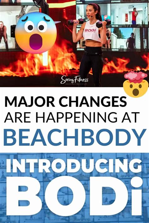 beachbody prices